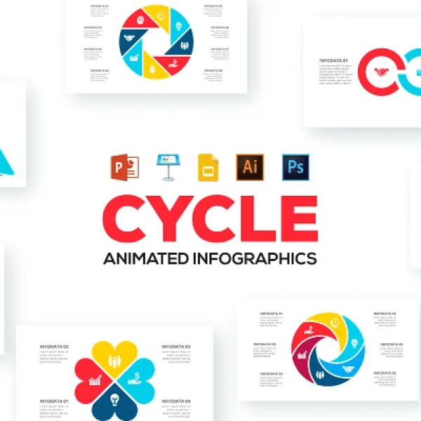Cycle アニメーション付 infographics PowerPoint テンプレート
