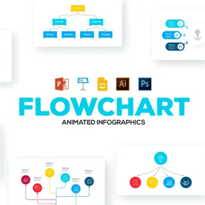 Flowchart アニメーション付 infographics PowerPoint テンプレート