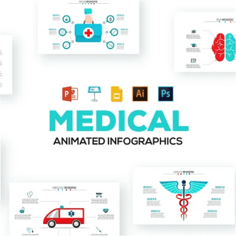 Medical アニメーション付 infographics PowerPoint テンプレート