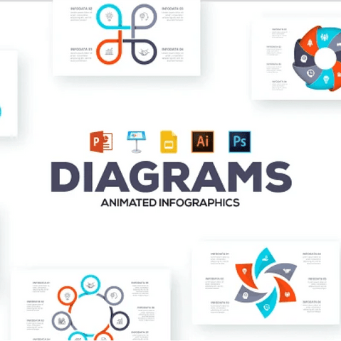 Diagrams アニメーション付 infographics PowerPoint テンプレート