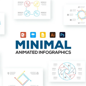 Minimal アニメーション付 infographics PowerPoint テンプレート