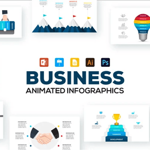 Business アニメーション付 infographics PowerPoint テンプレート